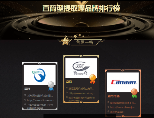 云顶集团·(中国区)官方网站