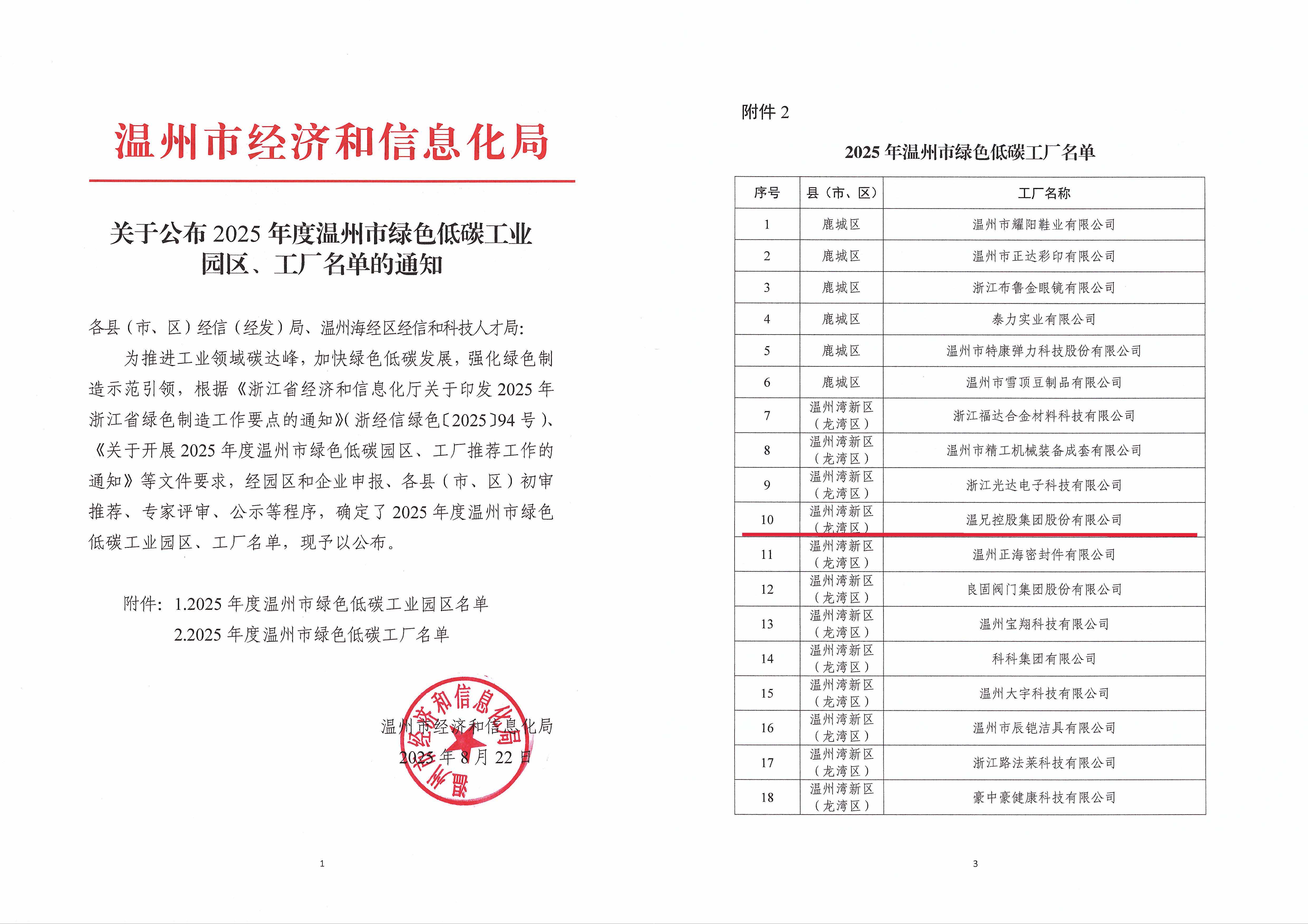 云顶集团·(中国区)官方网站